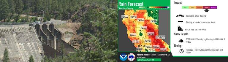 Rivers Rising as Reservoir Releases Increase