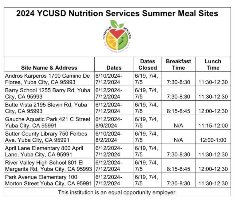 YCUSD Details Free Meals & Groceries Benefits