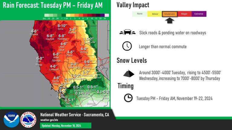 Storm Warnings from the Yuba County Office of Emergency Services